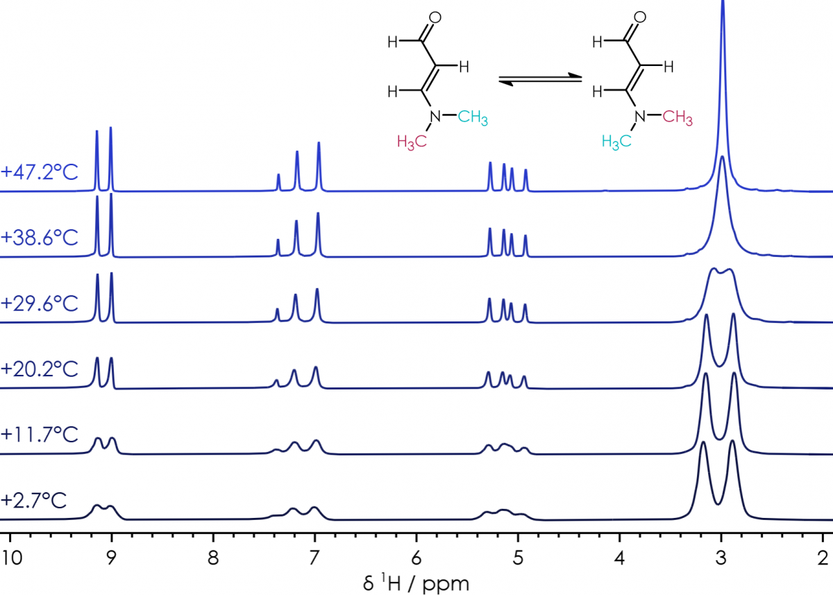 Highfield to Benchtop NMR Spectroscopy Part 2 Oxford Instruments